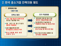 각국의 중소기업 인력지원정책-15
