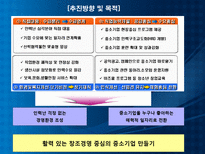 각국의 중소기업 인력지원정책-16