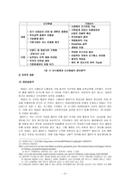 월마트 월마트 조직구조 월마트 글로벌 확장동기 월마트 확장 장점-6