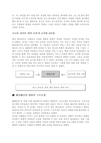 핵심역량개발 서로 공감하는 조직의 힘-7