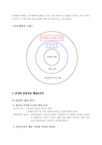 핵심역량개발 서로 공감하는 조직의 힘-10