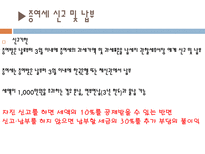 상속세와 증여세-19