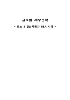 글로벌 재무전략 르노 삼성자동차 M A 사례 르노 삼성자동차 회사소개-1