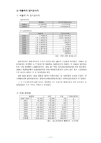 글로벌 재무전략 르노 삼성자동차 M A 사례 르노 삼성자동차 회사소개-18