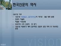 신문의 발자취 나아가야 할 방향-5
