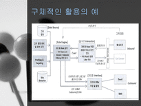 인공지능시스템-15