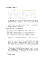 경제학개론 보고서 - 제주항공-19