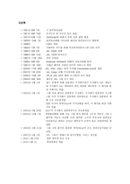 일본항공 JAL 일본항공 소개 일본항공 비전 일본항공 경영목표 일본항공 연혁-4