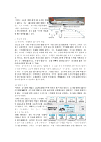 일본항공 JAL 일본항공 소개 일본항공 비전 일본항공 경영목표 일본항공 연혁-11
