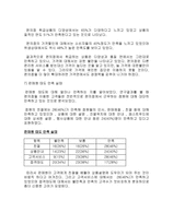 편의점 소비자들의 인지와 만족 실태 편의점 이용 실태 편의점 이용 만족도 편의점-10