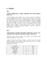 편의점 소비자들의 인지와 만족 실태 편의점 이용 실태 편의점 이용 만족도 편의점-11