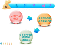 아이슬란드의 경제-10