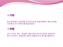 안나수이 향수 향후 전망-16