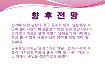 안나수이 향수 향후 전망-17