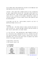중소기업 경영론 아딸-8