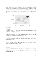 중소기업 경영론 아딸-13