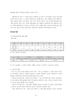 오리온 초코파이 중국 진출 마케팅 전략-5