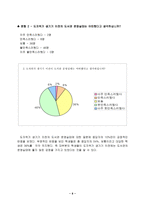 도서관자치위원회 에 비추어 본 자발적 조직의 행정적 효과-10
