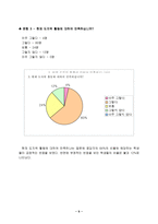 도서관자치위원회 에 비추어 본 자발적 조직의 행정적 효과-11