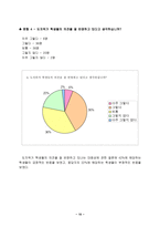 도서관자치위원회 에 비추어 본 자발적 조직의 행정적 효과-12