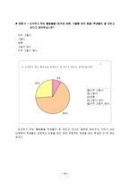 도서관자치위원회 에 비추어 본 자발적 조직의 행정적 효과-14