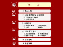 사업계획서 샌드위치 & 샐러드 사업 계획서 ★ 샌드위치 샐러드 사업-2