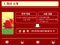 사업계획서 샌드위치 & 샐러드 사업 계획서 ★ 샌드위치 샐러드 사업-3