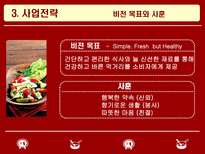 사업계획서 샌드위치 & 샐러드 사업 계획서 ★ 샌드위치 샐러드 사업-6