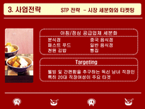 사업계획서 샌드위치 & 샐러드 사업 계획서 ★ 샌드위치 샐러드 사업-7