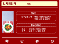 사업계획서 샌드위치 & 샐러드 사업 계획서 ★ 샌드위치 샐러드 사업-10