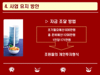 사업계획서 샌드위치 & 샐러드 사업 계획서 ★ 샌드위치 샐러드 사업-13