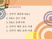 기업의 전략적 제휴 M A 사례 전략적 제휴 정의 M A 정의 M A 소개 M A 조사 M A 분석 전략적 제휴 소개 전략적 제휴 분석 전략적 제휴 조사 M A 성공사례 M A 실패사례 M A 사례 전략적제휴 사례-2