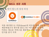 기업의 전략적 제휴 M A 사례 전략적 제휴 정의 M A 정의 M A 소개 M A 조사 M A 분석 전략적 제휴 소개 전략적 제휴 분석 전략적 제휴 조사 M A 성공사례 M A 실패사례 M A 사례 전략적제휴 사례-5