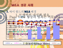 기업의 전략적 제휴 M A 사례 전략적 제휴 정의 M A 정의 M A 소개 M A 조사 M A 분석 전략적 제휴 소개 전략적 제휴 분석 전략적 제휴 조사 M A 성공사례 M A 실패사례 M A 사례 전략적제휴 사례-6