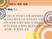 기업의 전략적 제휴 M A 사례 전략적 제휴 정의 M A 정의 M A 소개 M A 조사 M A 분석 전략적 제휴 소개 전략적 제휴 분석 전략적 제휴 조사 M A 성공사례 M A 실패사례 M A 사례 전략적제휴 사례-7