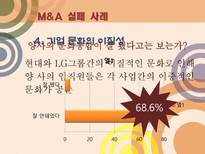 기업의 전략적 제휴 M A 사례 전략적 제휴 정의 M A 정의 M A 소개 M A 조사 M A 분석 전략적 제휴 소개 전략적 제휴 분석 전략적 제휴 조사 M A 성공사례 M A 실패사례 M A 사례 전략적제휴 사례-14