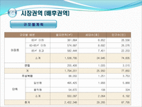 판교개발의 현재와 미래-14