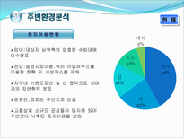 판교개발의 현재와 미래-17