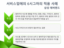 품질관리 식스시그마 성공사례 -서비스업-11