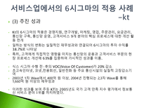 품질관리 식스시그마 성공사례 -서비스업-15