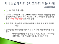 품질관리 식스시그마 성공사례 -서비스업-17