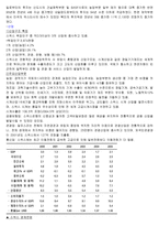 다국적 호텔 기업의 스위스 호텔 전략-5