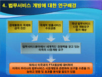 법무서비스 개방 전면개방이냐 부분개방이냐 우리의 선택은 법무서비스 산업 개방-6