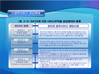 법무서비스 개방 전면개방이냐 부분개방이냐 우리의 선택은 법무서비스 산업 개방-10