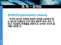 사업부 조직 레포트-9