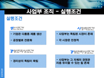 사업부 조직 레포트-14