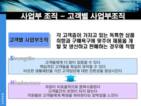 사업부 조직 레포트-18