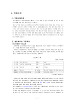 성안세이브 성안세이브 기업 개요 성안세이브 기업 소개 성안세이브 기업 연혁-2