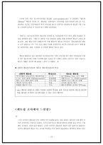 조직행동론 전통적 멘토링과 새로운 멘토링 전통적 멘토링 개념정리 전통적 멘토-15