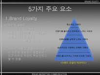브랜드 자산 BRAND EQUITY-8